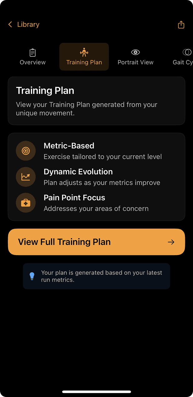 Training Plan tab explaining that the plan is metric-based, evolves as metrics improve, and focuses on pain points
