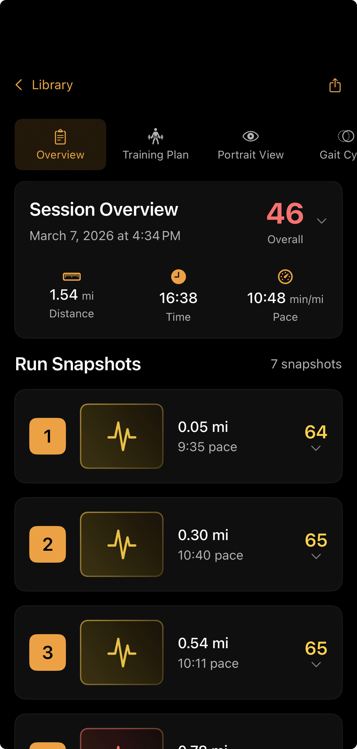 Session overview with an overall score of 46 and a list of run snapshots, each with its own score